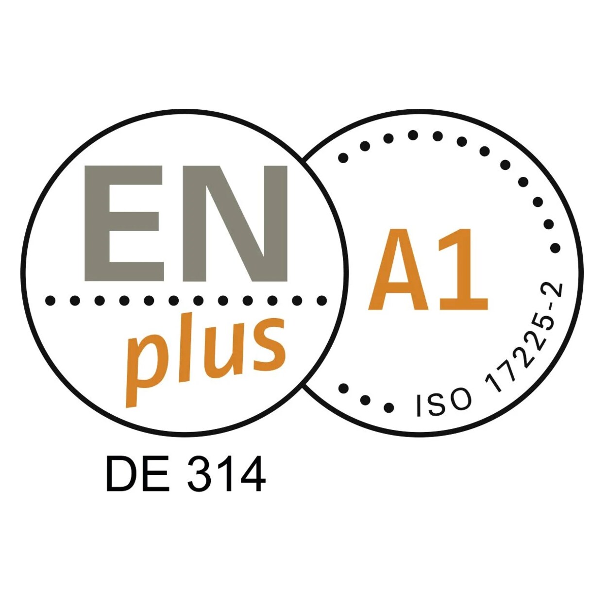 ENPlusA1_quadrat